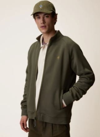 Sweat zippe