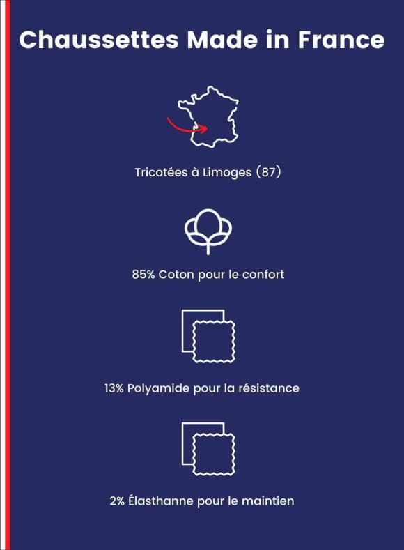 Chaussettes