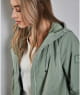 Parkas courtes