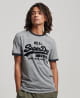 T-shirts m/c