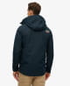 Parkas courtes