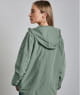 Parkas courtes
