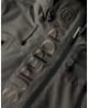 Parkas courtes