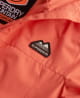 Parkas courtes
